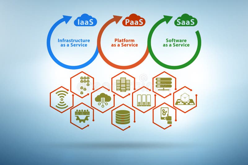 Apa itu Cloud Computing? Pengertian, Jenis, dan 5 Kelebihan