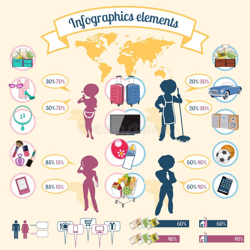 Infographics elements equality, retribution and do