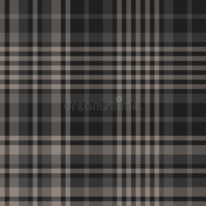 Fundo Xadrez Vermelho Estilo Escocês, A Textura, O Clássico, Tartan Imagem  de plano de fundo para download gratuito