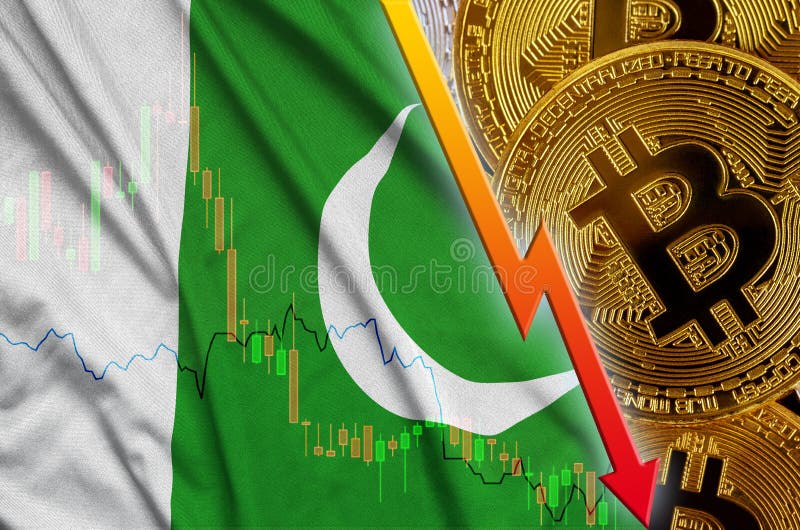 Bitcoin price in pakistan