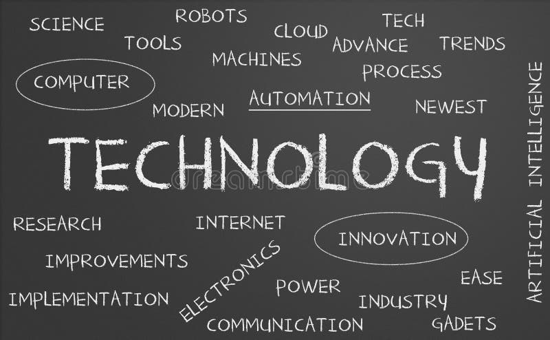 Palabra de la tecnología ilustración del vector Palabra de la tecnología ilustración del vector