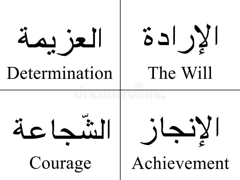 Four Arabic words with their meaning in English. Four Arabic words with their meaning in English.