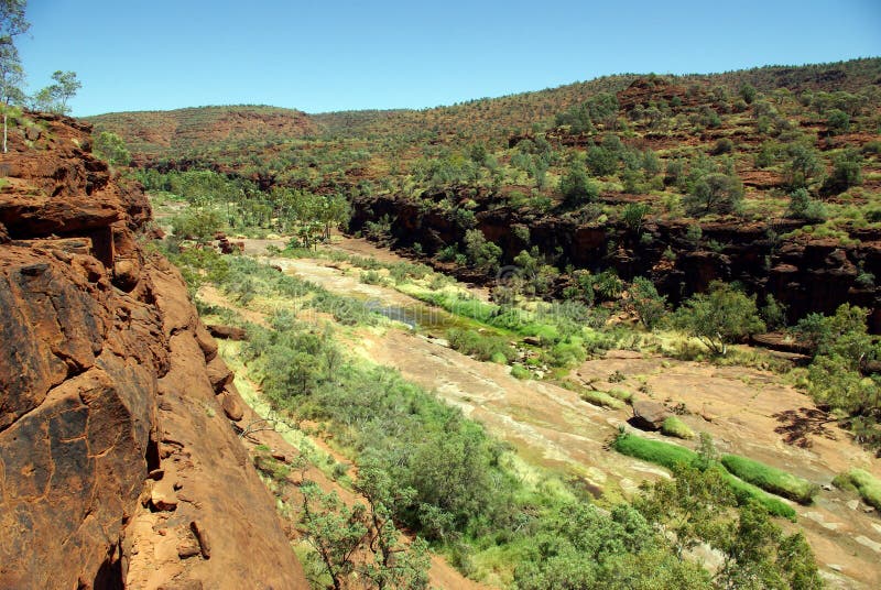 Palm Valley, Australia