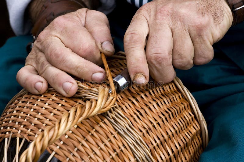 Panier-générateur Panier-générateur