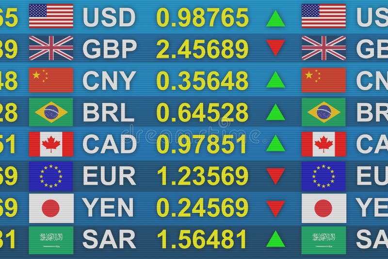 Panneau international d'échange de devise