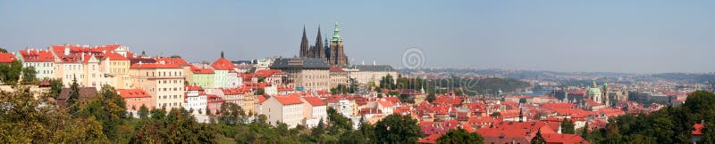 Panorama de château de Prague