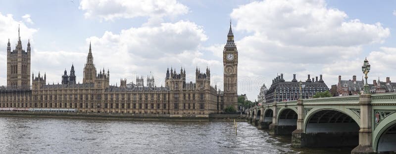 Panorama de Londres imagem de stock royalty free Panorama de Londres imagem de stock royalty free