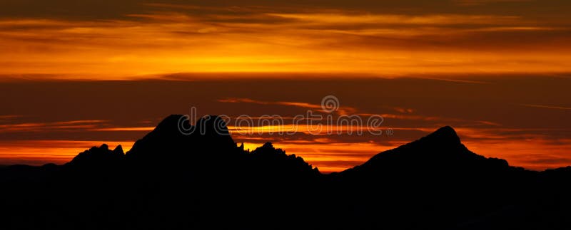 Panorama of High Tatras