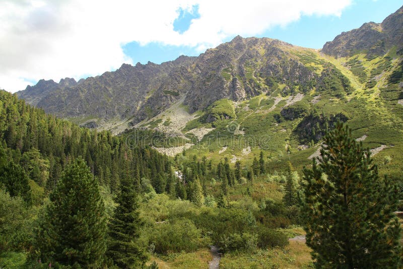 Panorama of the High Tatras Mountains, Slovakia