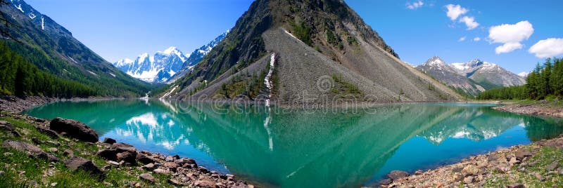 Panorama mountain lake