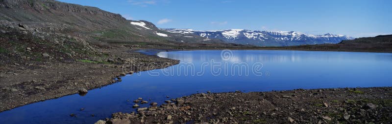 Panorama mountain lake