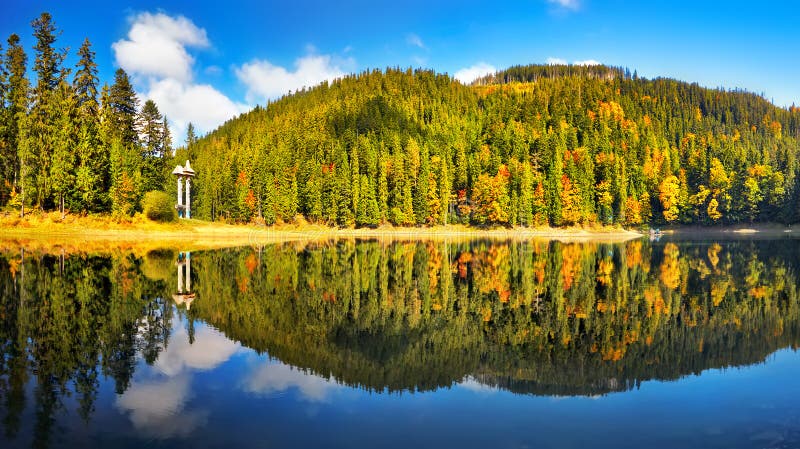 Panorama mountain lake