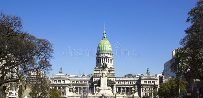 Panorama of National Congress