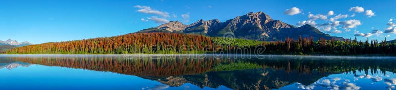 Panorama of Patricia Lake in Jasper National Park