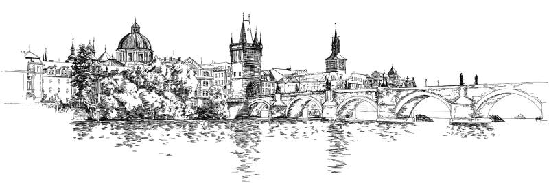 De Praga.