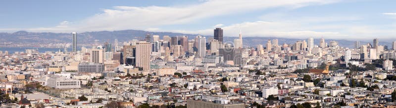 Panorama of San Francisco