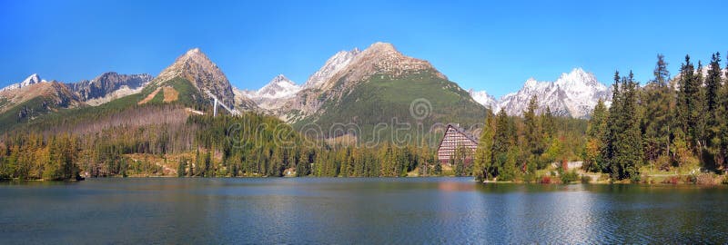 Panorama of Strbske Pleso, High Tatras