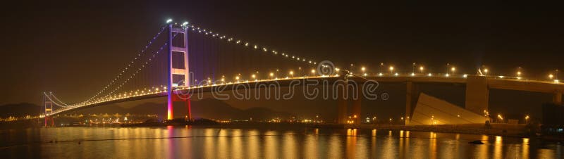 Panorama tsing ma bridge
