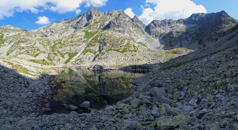 Panorama View of Hills, Slovakia