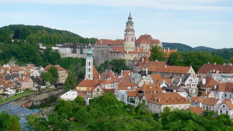 Panoramic of Cesky Krumlov in Czech