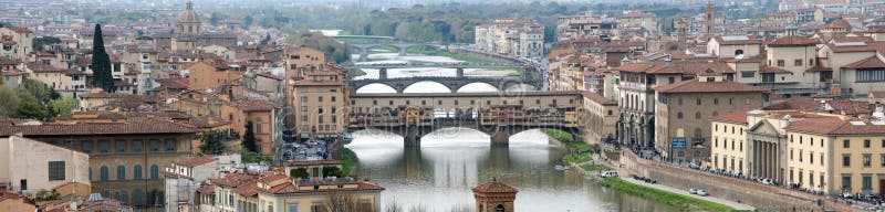 Panoramic View of Florence