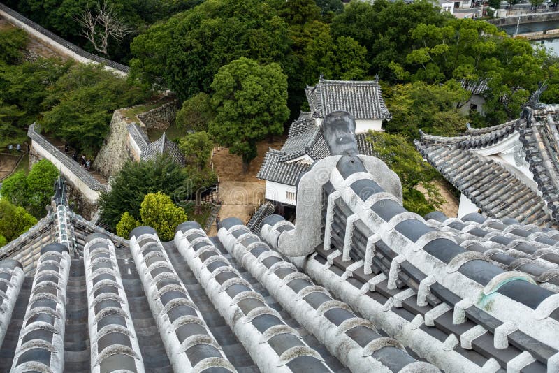 Panoramic View of the Himeji Castle Grounds, with Himeji City in the
