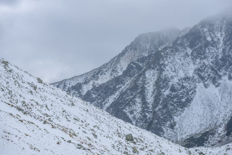 Panoramic view of Tatra mountains in Slovakia covered with snow