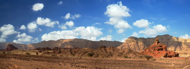 Panoranic view of Timna