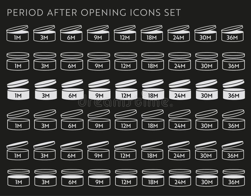 Set periods. Pao icon. Period-after-Opening symbol.