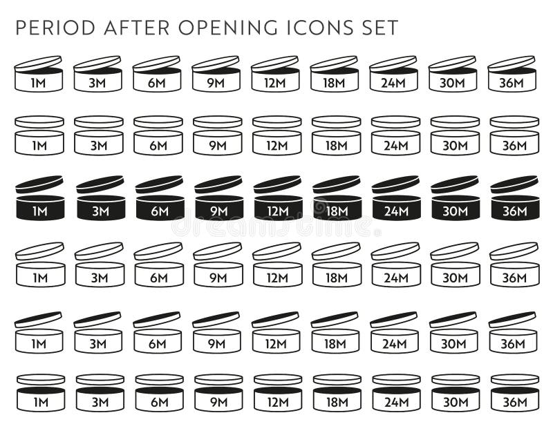 Set periods. Иконка Pao. Pao icon. Period-after-Opening symbol.