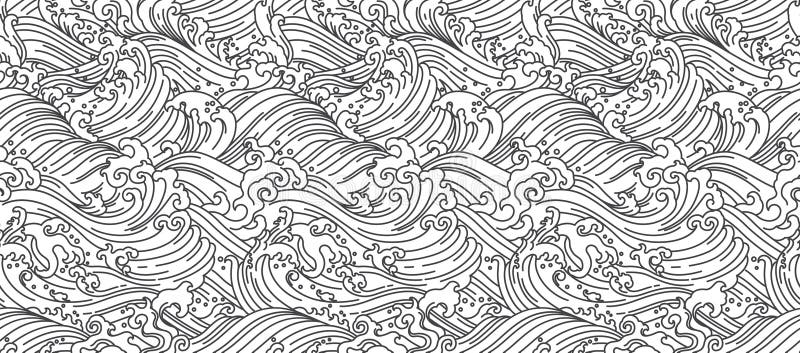 Water wave seamless wallpaper. Fabric textiles design and printing. Web banner white widescreen background. Oriental Chinese, Japanese, Thai wave decorative. Water wave seamless wallpaper. Fabric textiles design and printing. Web banner white widescreen background. Oriental Chinese, Japanese, Thai wave decorative.