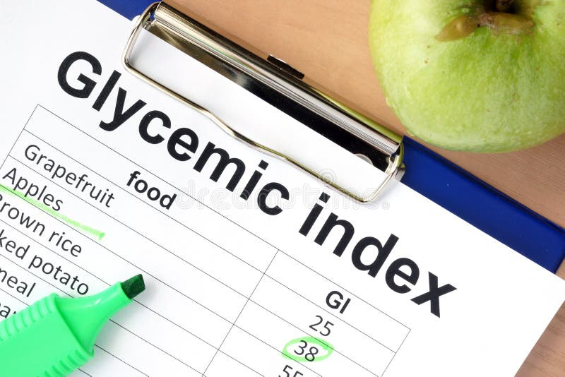 Papier s glykemickým indexom hodnoty pre rôzne produkty.