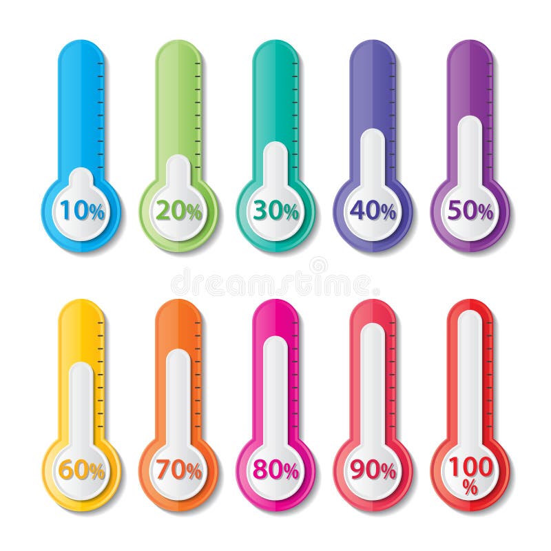 Percentage thermometer temperature thermometers Vector Image