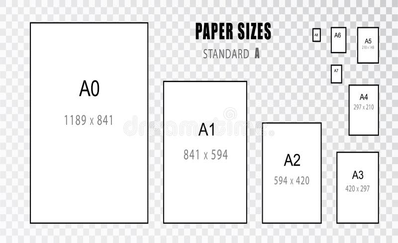 Ongedaan maken Vijandig Bank International a Series Paper Size Formats Stock Vector - Illustration of  length, proportions: 149510225