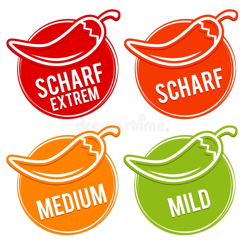 Paprika �Bersetzung Paprika �Bersetzung