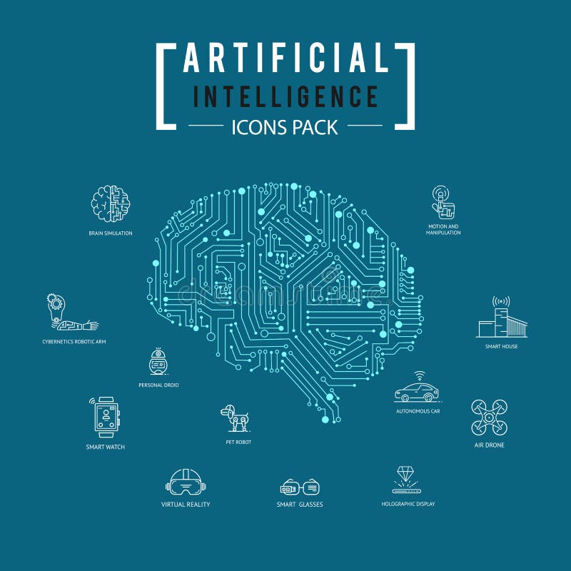 Paquet d'icône d'intelligence artificielle de cerveau illustration libre de droits Paquet d'icône d'intelligence artificielle de cerveau illustration libre de droits
