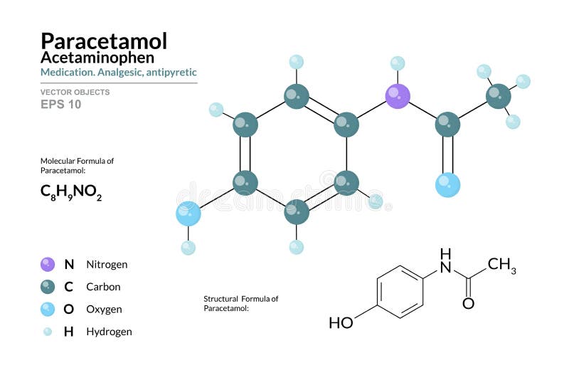 Paracetamol. Acetaminophen. Medication. Analgesic, antipyretic. C8H9NO2. Structural Chemical Formula and Molecule 3d Model