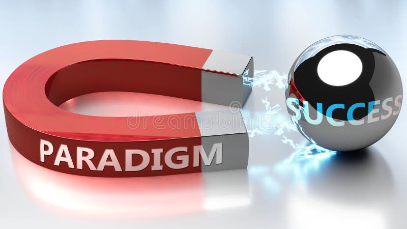 Paradigma ajută la obținerea succesului, reprezentat ca paradigmă de cuvinte și un magnet pentru a simboliza că paradigma atrage s stock illustration