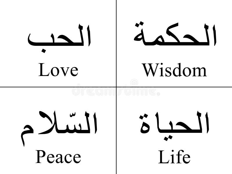 Parole arabe