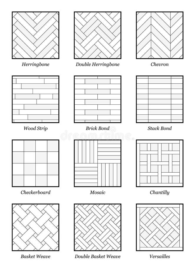 parquet patterns collection outline illustration stock parquet patterns collection outline illustration stock