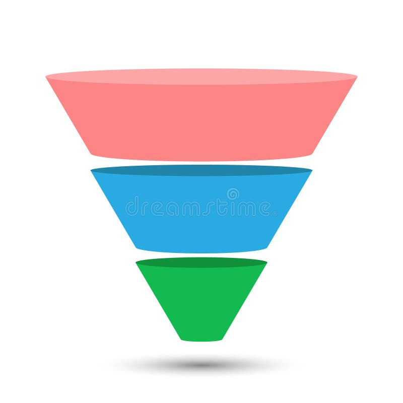 3part-genereringsmall för lead. en marknadstrattpyramid eller en försäljningskonverteringskoefficient. infografik stock illustrationer
