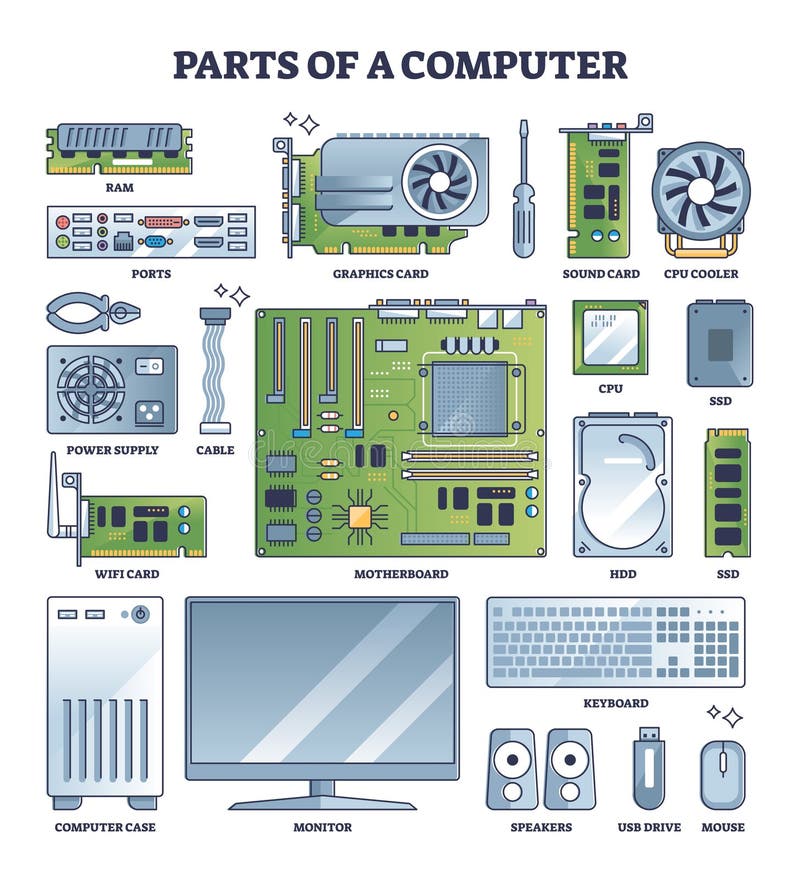 Computer store, computer service, computer components, parts flat illustration Stock Vector