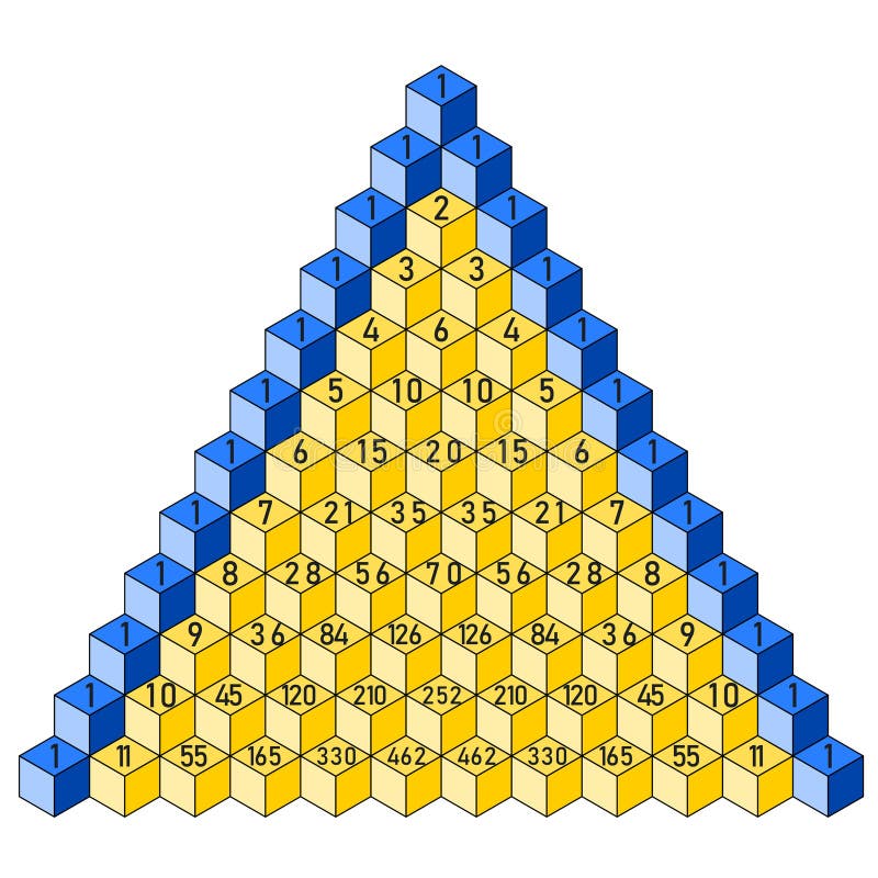 Pascal s triangle in a blue yellow triangle stock vector illustration