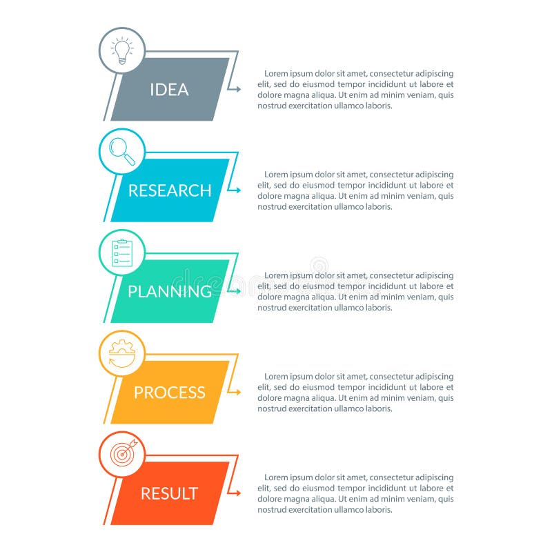5 passaggi opzione o livelli struttura infografica con icone business. modello grafico informazioni cronologiche verticali per la royalty illustrazione gratis