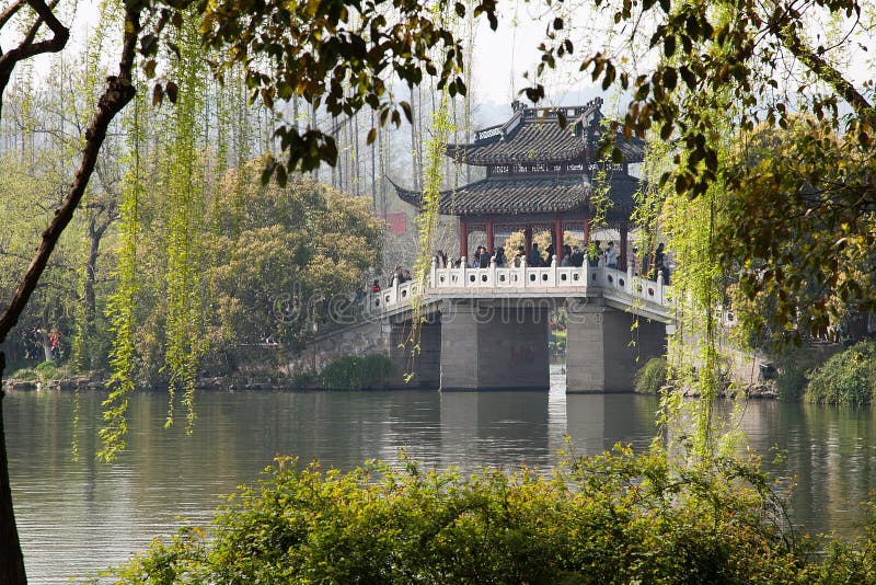 Passerelle de la Chine Passerelle de la Chine