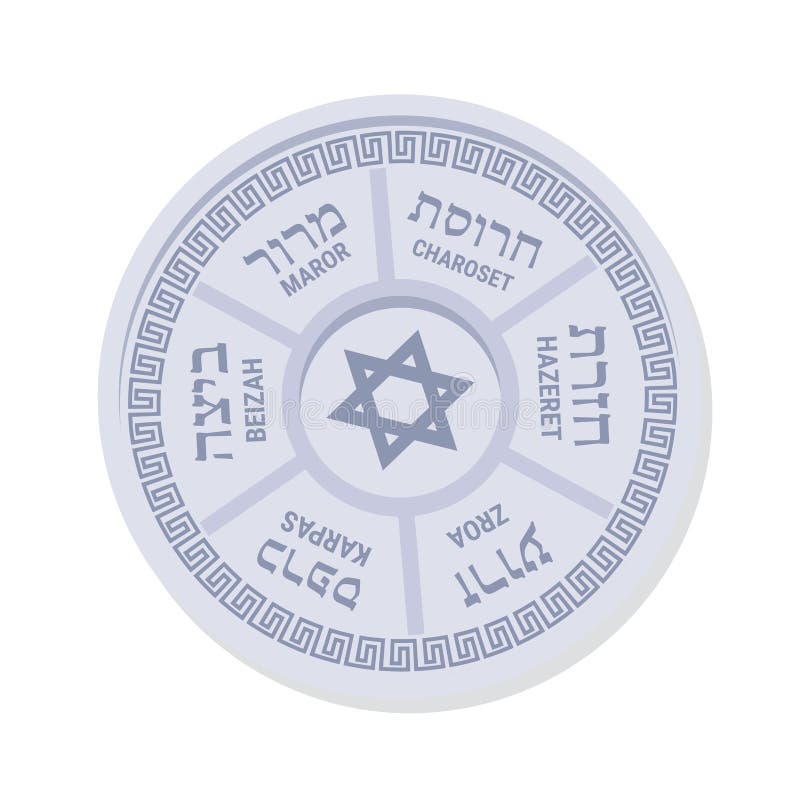 Passover Seder Plate with Hebrew Translation Vector Stock Vector