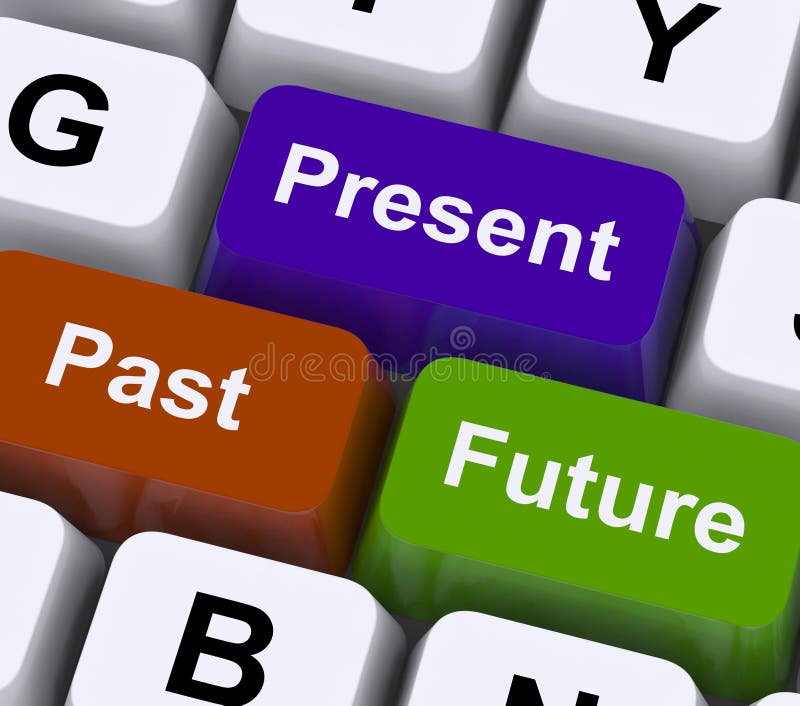 Past Present And Future Keys Show Evolution Or Aging.