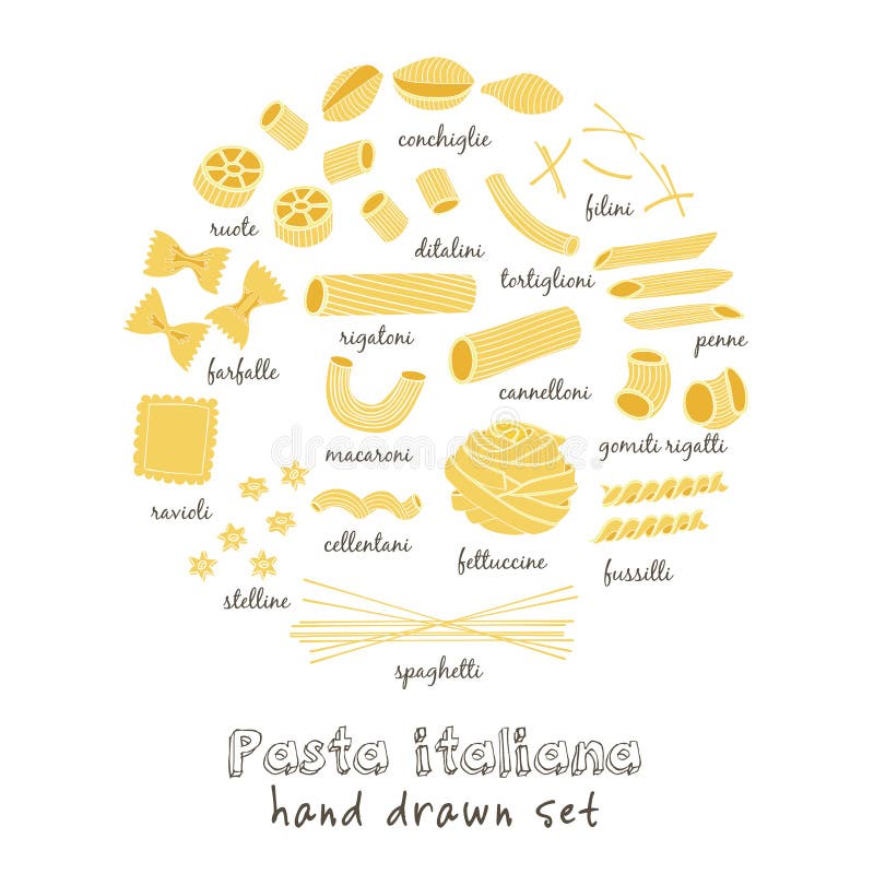 Pasta Drawing Stock Illustrations 8,544 Pasta Drawing Stock