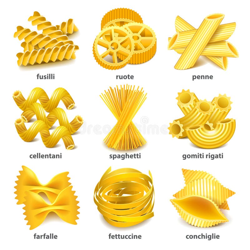 20 Different Pasta Shapes - Types of Pasta Shapes and Names