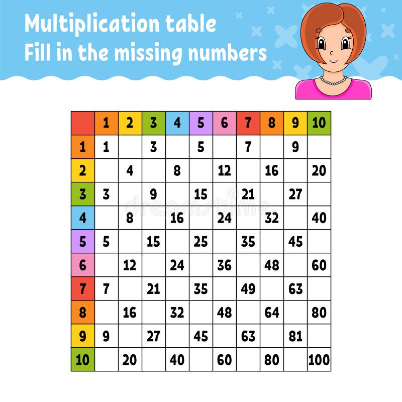 Paste the Missing Numbers. Learning Multiplication Table. Handwriting